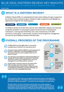 front page mtr summary